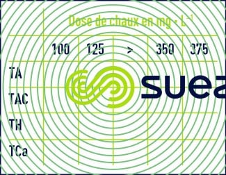 essai décarbonatation chaux