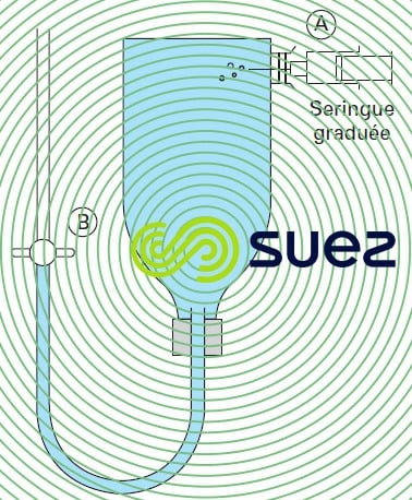 ozone - matériel expérimental