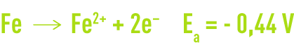 Formule : corrosion du fer en l'absence d'oxygène - réaction anodique pour le  fer