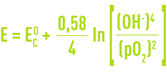 Formule : corrosion du fer en présence d'oxygène - mécanisme électrochimique - relation de Nerst