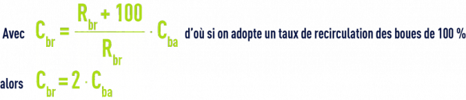 Cultures libres - concentration d'extraction des boues du clarificateur