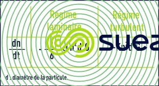 Floculation orthocinétique