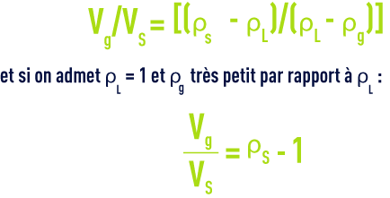 Formule : volume minimal gaz pour flottation
