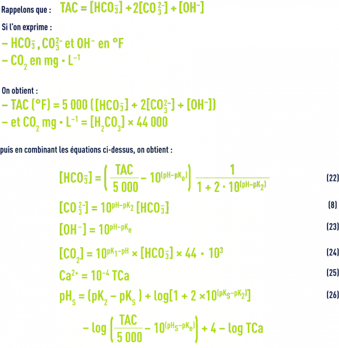 Formule : pHS - Calcograph