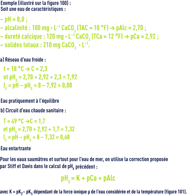 Formule : pHS - diagramme de Langelier - correction de Still et Davis