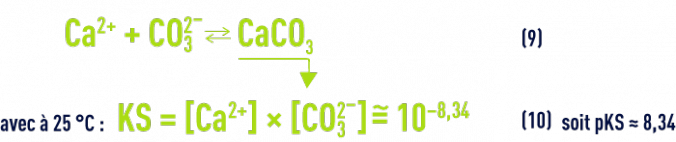 Formule : pHS - équilibres et constantes thermodynamiques équilibre dissolution - précipitation du carbone de calcium