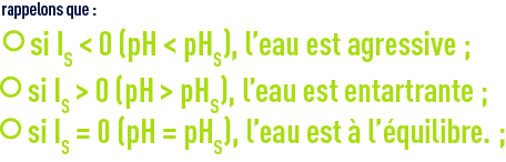 Formule : pHS - indices de Langelier, indice de saturation