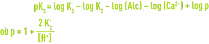 Formule : pHS - Méthode de Hallopeau et Dubin