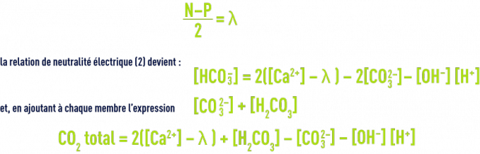 Formule : pHS - Méthode de Legrand et Poirier