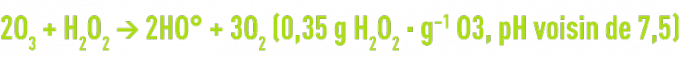 Formule : activation chimique couple ozone/peroxyde d'hydrogène