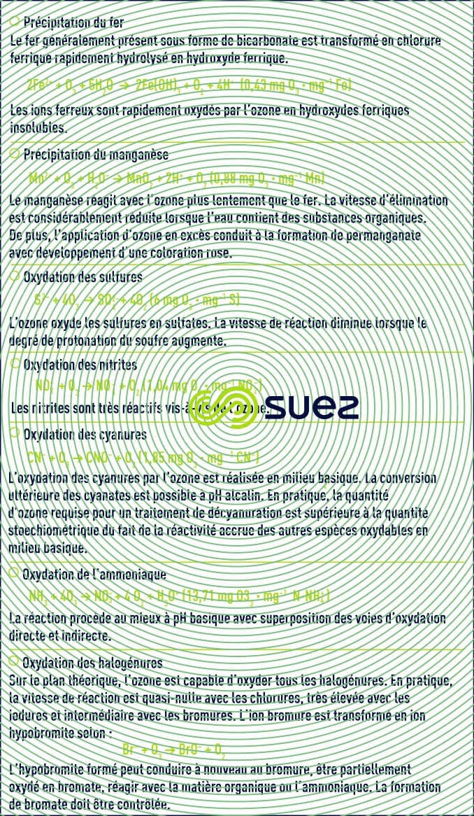 ozone composés inorganiques