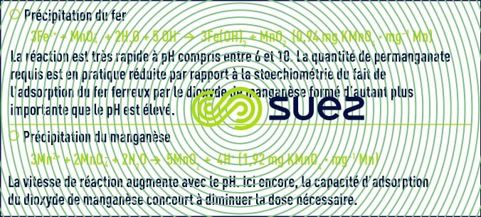 permanganate composés inorganiques