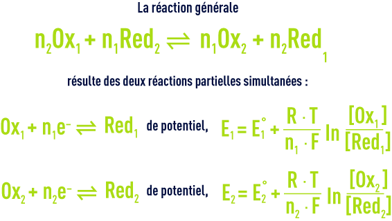 Formule : réaction oxydoréduction et couple redox