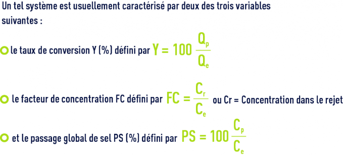 Formule : bilan autour d'une membrane