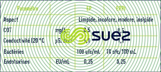 pharmacopée américaine