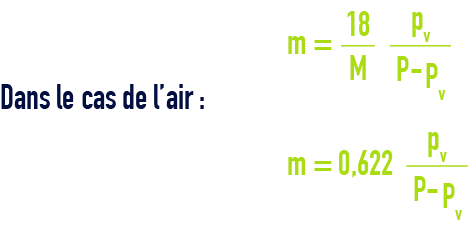 formule : Teneur en vapeur d’eau d’un gaz m - cas de l'air