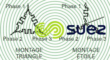 Montage étoile – Montage triangle