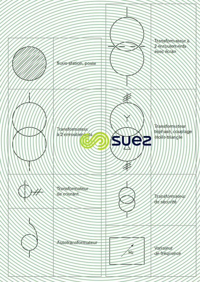 Symboles graphiques pour schémas électriques - Transformateurs