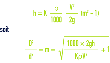 formule : calcul des systèmes déprimogènes- Calcul approché