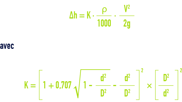 formule : calcul des systèmes déprimogènes-  Perte de charge d’un diaphragme