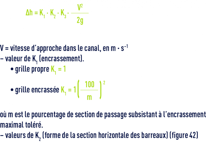 Formule : Perte de charge à travers une grille - valeur K1 valeur K2