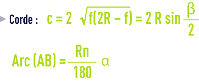 formule : formules géométrie - corde
