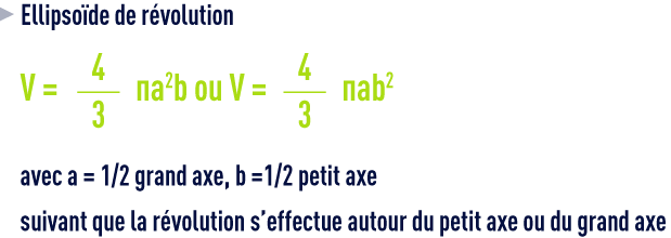 formule : formules géométrie - ellipsoïde de révolution