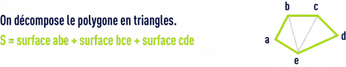 formule : formules géométrie - polygone irrégulier