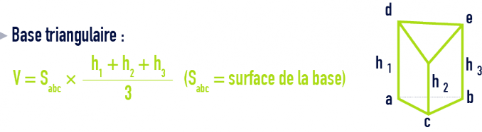 formule : formules géométrie - tronc de prisme base triangulaire