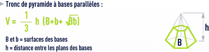 formule : formules géométrie - tronc de pyramide à bases parallèles