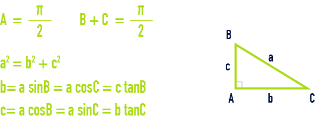 formule : formules trigonométriques angle en radian - triangles rectangles