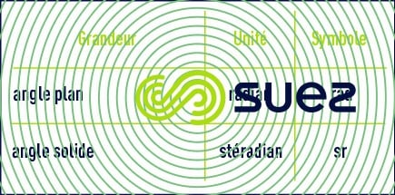 unité supplémentaires