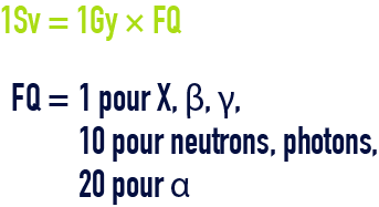 formule : unités radioactives - sievert