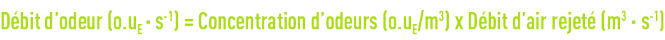 formule : désodorisation - débit d'odeur