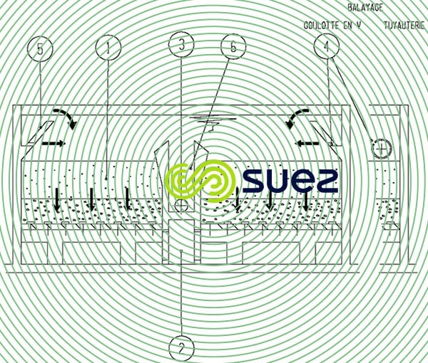 phase filtrration Médiazur BV et BG