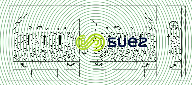 phase lavage air (mélange des matériaux) filtre Médiazur