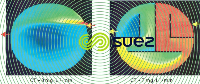 réhabilitation bâche contact chlore chicanage
