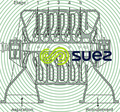surpresseur centrifuge 5 étages