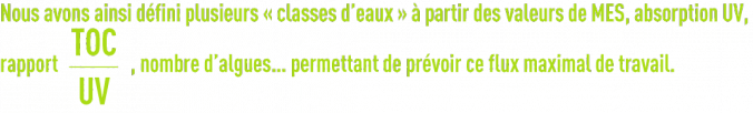 Formule : choix des paramètres de fonctionnement - absorption UV,rapport