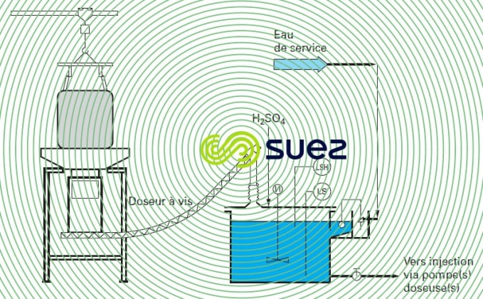 barbotine CAP big-bag