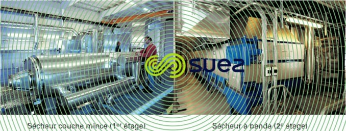 Principe recirculation intensive