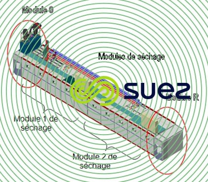 Sécheur Evaporis™ LT