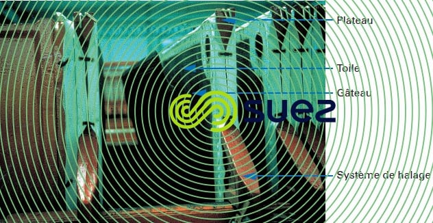 plateau filtre-presse