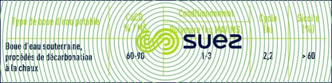 boues décarbonatation eau potable