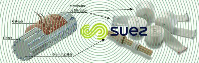filtration - drain membranes filtration