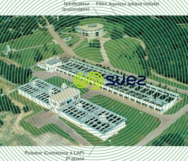 Aubergenville – Réhabilitation usine production eau potable