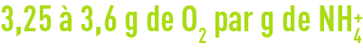 Formule :  oxydation biologique de l’ammonium / quantité d'oxygène