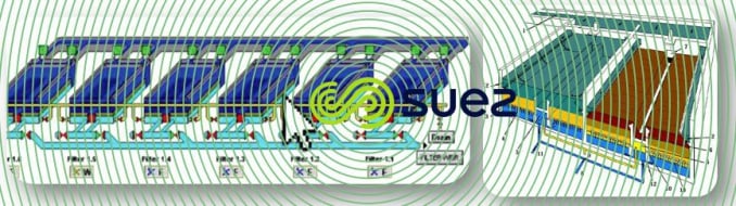 Gestionnaire informatisé des installations d’eau potable sur filtres ouverts  – Regulazur III