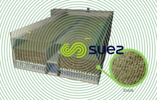 Un filtre ouvert à sable à courant descendant  – Aquazur V schema